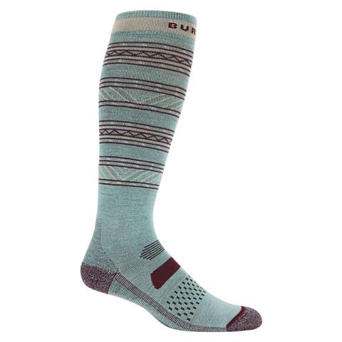 fw2324_burton_menspremiumlightweightsock2pack_almandine